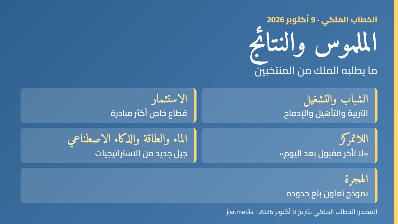 الخطاب الملكي: الملموس والنتائج، والمنتخبون تحت المراقبة