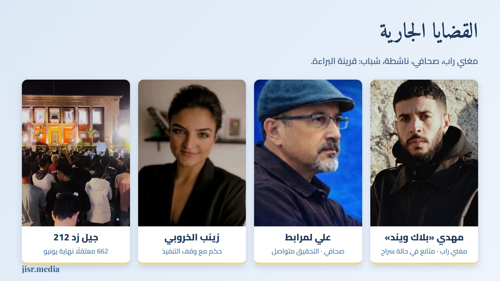حقوق الإنسان في المغرب: اللغز 5 — هيئة الإنصاف والمصالحة وعدت، والقضايا الجارية تقول غير ذلك