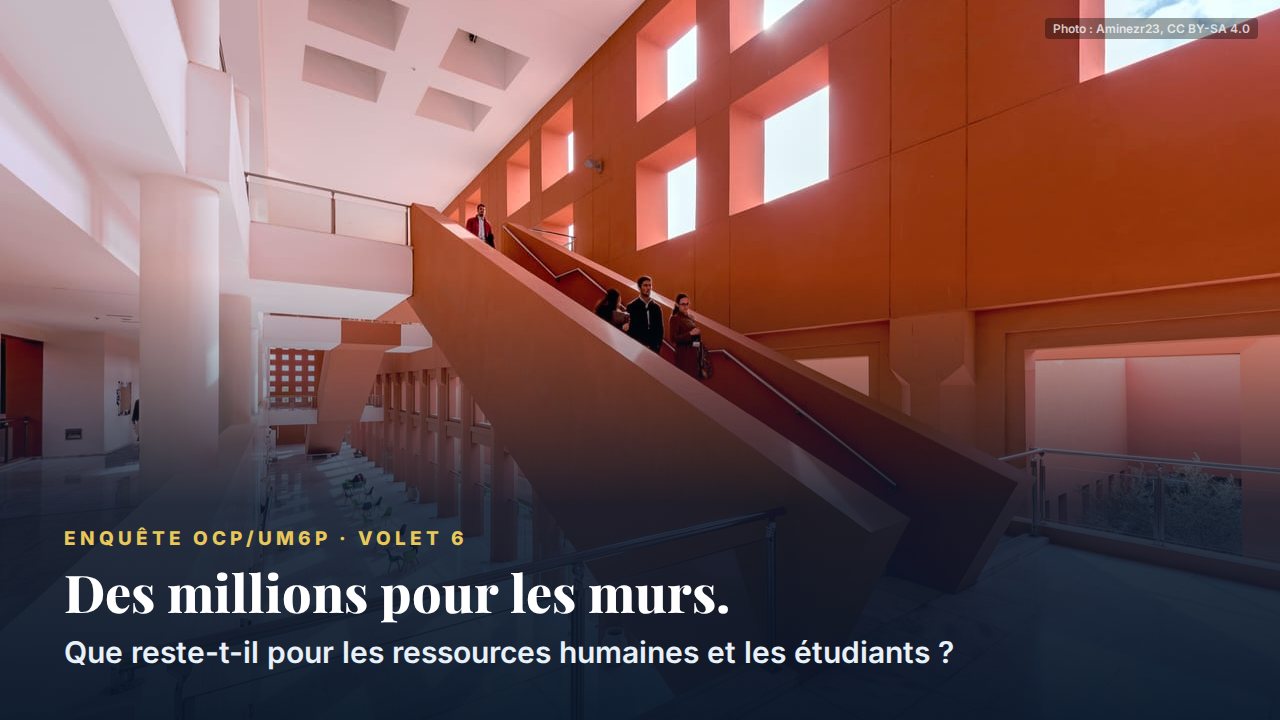 Enquête OCP/UM6P, volet 6 : 25 000 DH pour un docteur, près de 200 000 pour diriger ? L'égalité des chances en question