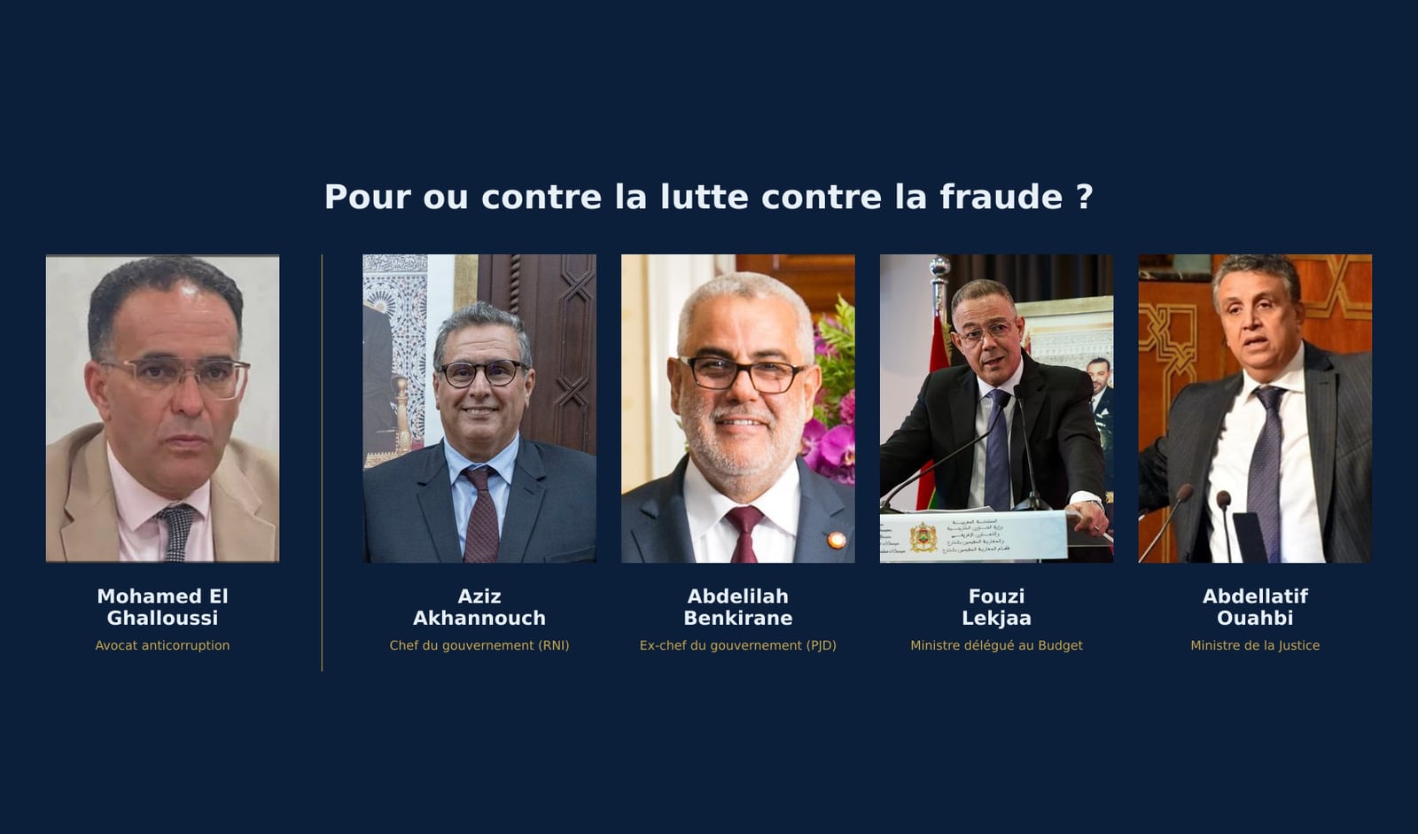 270 tonnes de drogue et une élection : la déclaration qui ravive le spectre de l'affaire du Malien