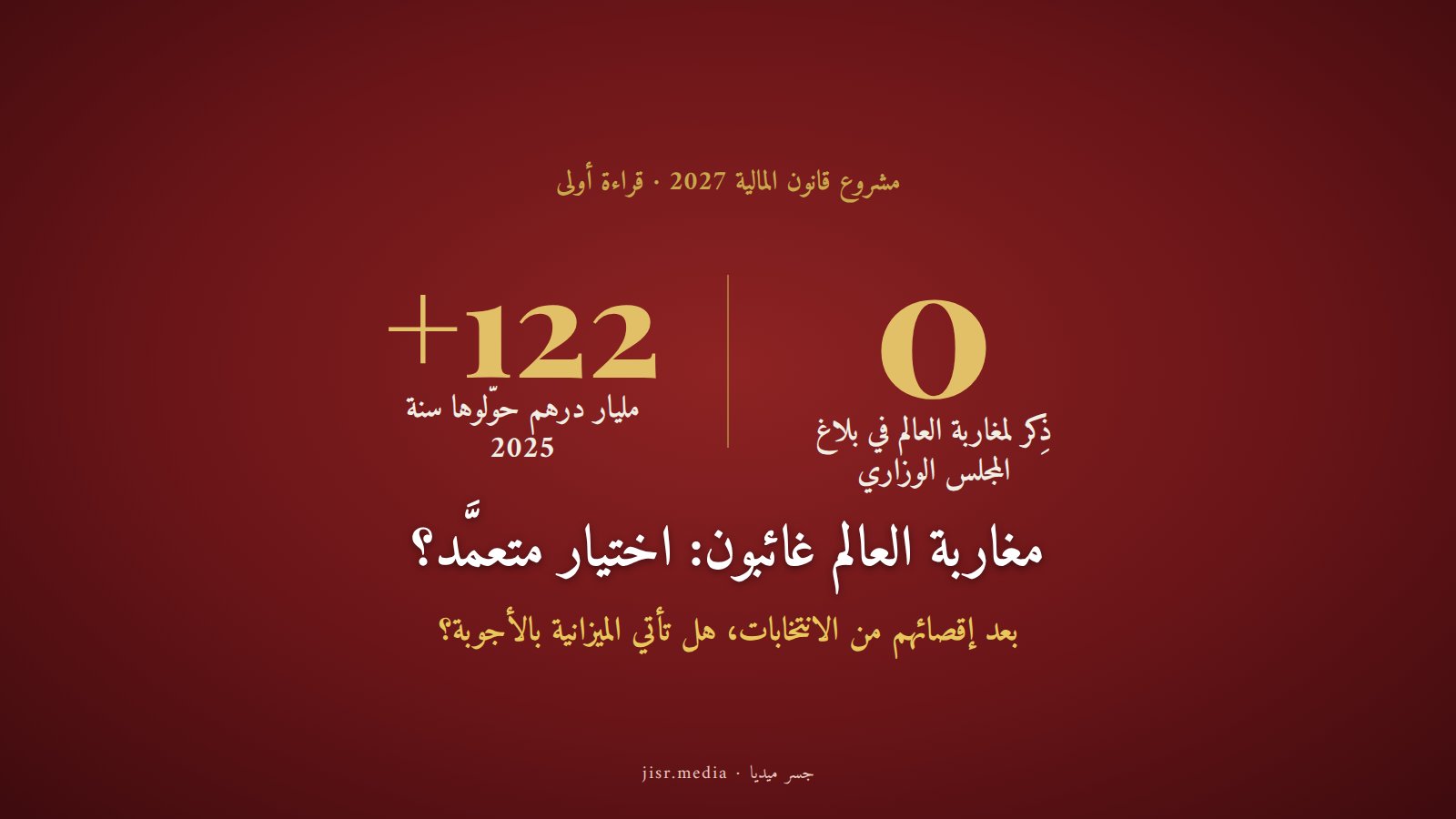 قانون المالية 2027: مغاربة العالم غائبون عن البلاغ، اختيار متعمَّد؟
